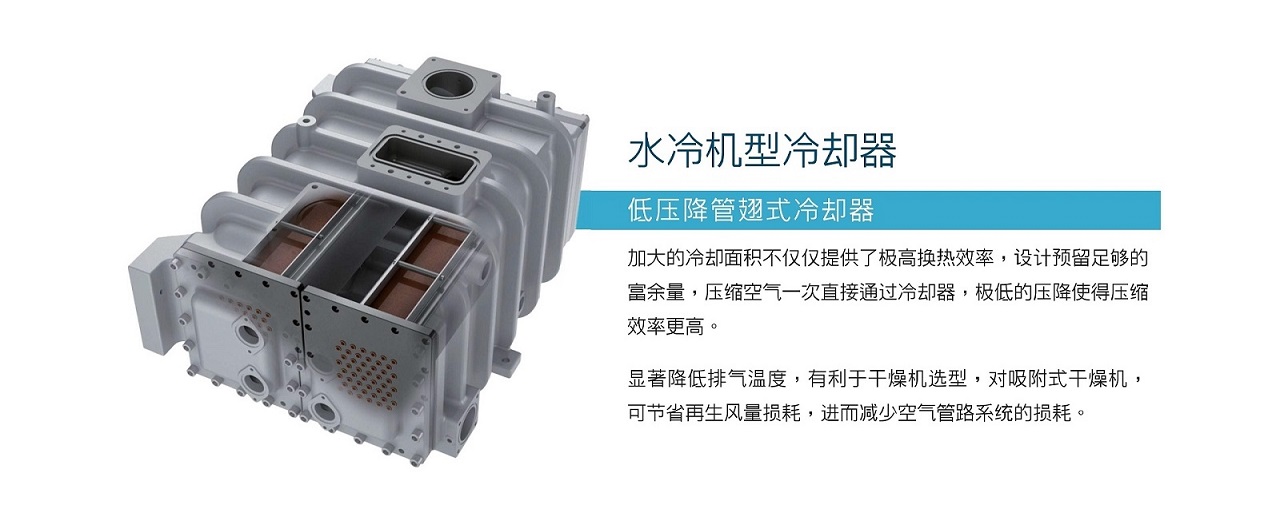 復盛SWT無油螺桿空壓機水冷機型冷卻器.jpg