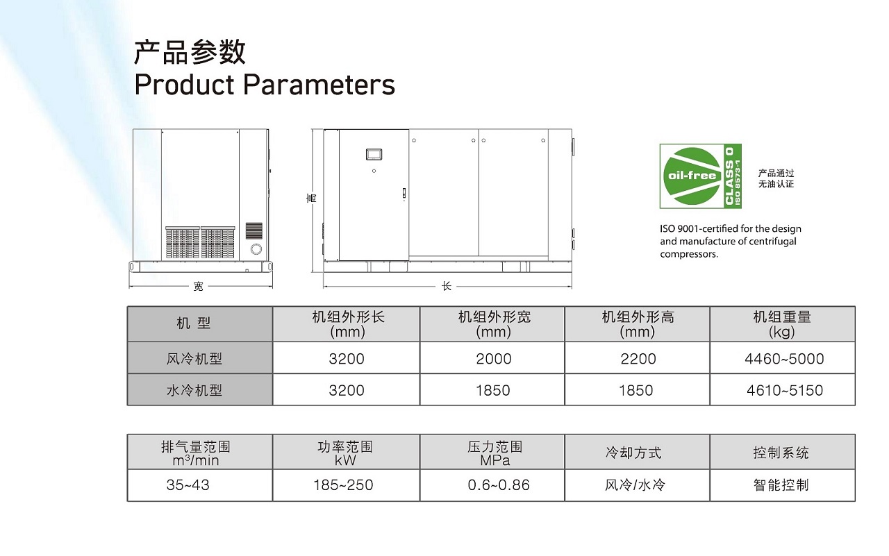 復盛GTS離心式無油空壓機參數.jpg