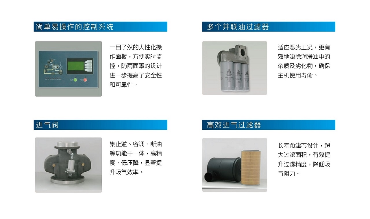 復盛SL標準型低壓螺桿空壓機部件介紹.jpg