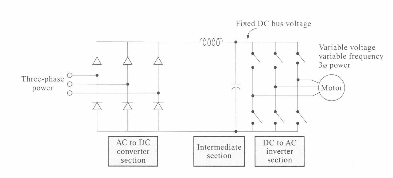 空壓機變頻器基本電路圖.jpg