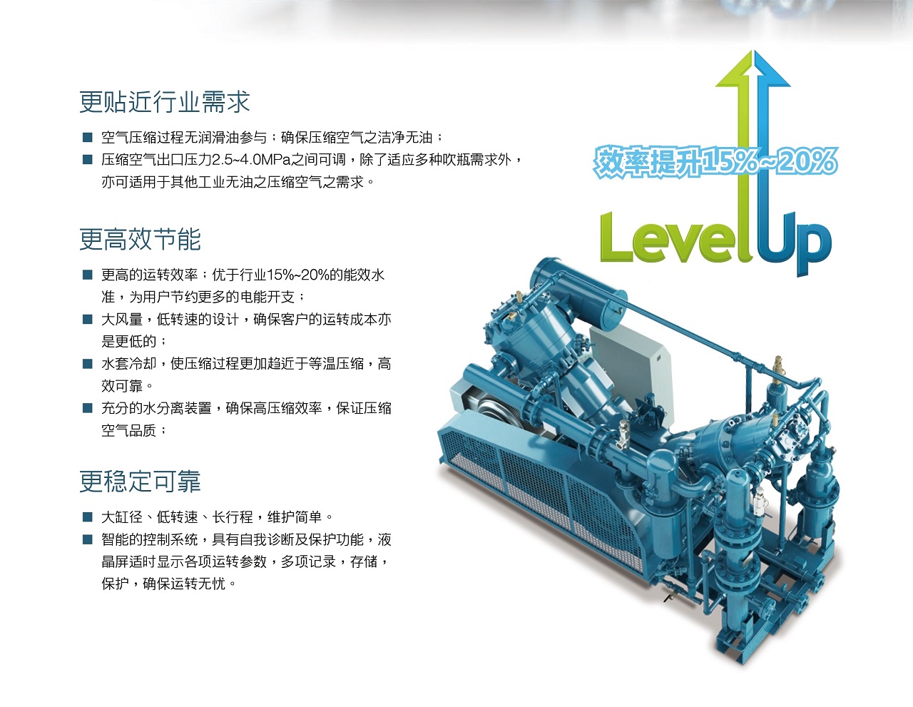 復盛VFW中壓無油活塞式空壓機高效節能.jpg