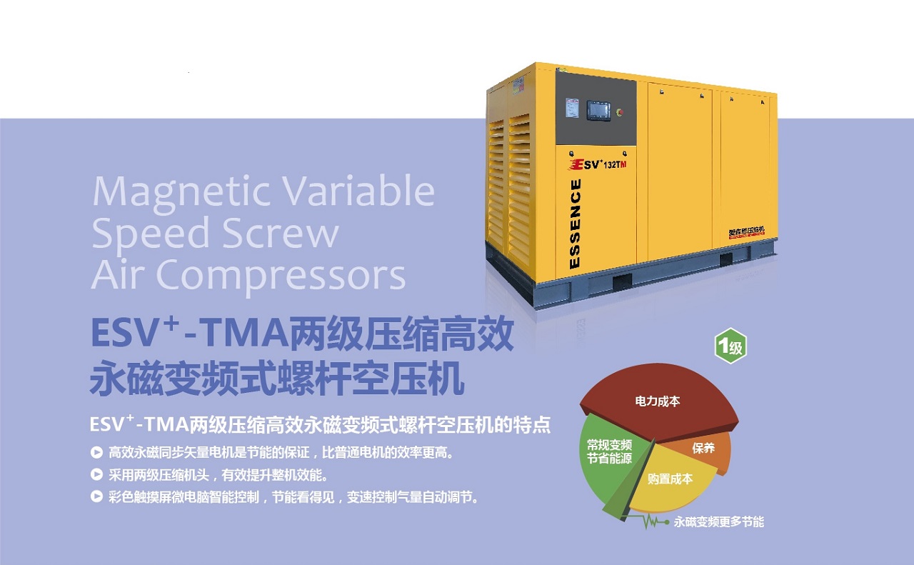 復盛,愛森思雙級壓縮永磁變頻空壓機節(jié)能省電.jpg